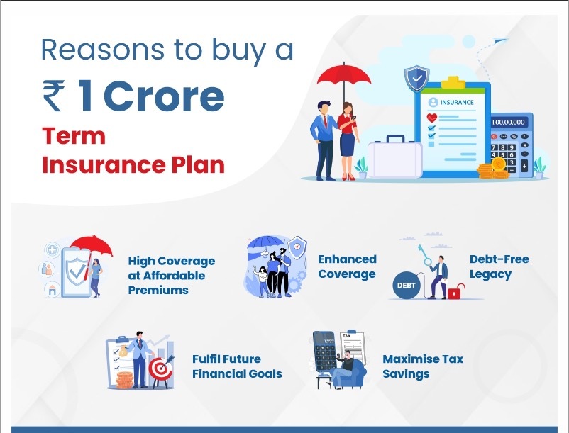 Hdfc Term Plan